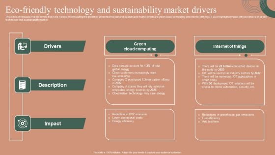 Eco Friendly Technology And Sustainability Market Drivers Slides PDF