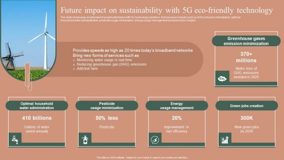 Future Impact On Sustainability With 5G Eco Friendly Technology Background PDF