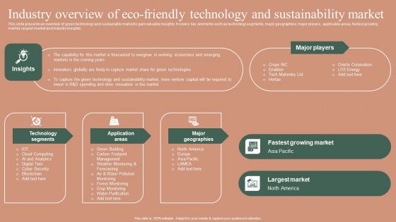 Industry Overview Of Eco Friendly Technology And Sustainability Market Ideas PDF Industry Overview Of Eco Friendly Technology And Sustainability Market Ideas PDF