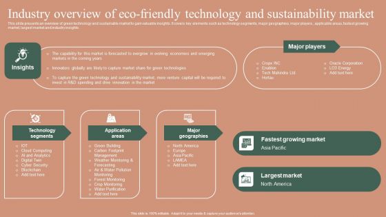 Industry Overview Of Eco Friendly Technology And Sustainability Market Ideas PDF