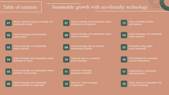 Table Of Contents Sustainable Growth With Eco Friendly Technology Themes PDF