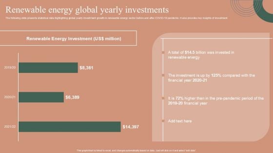 Renewable Energy Global Yearly Investments Demonstration PDF