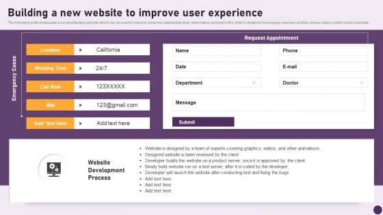 Guide To Healthcare Services Administration Building A New Website To Improve User Experience Information PDF