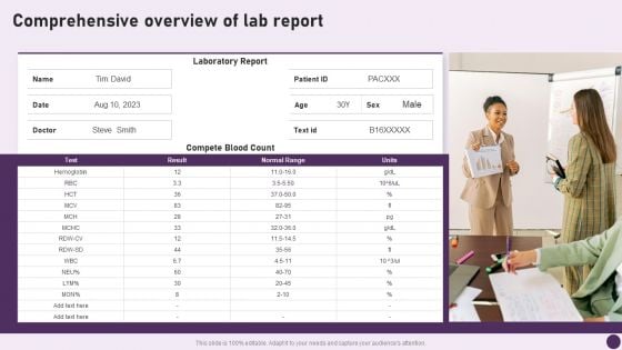 Guide To Healthcare Services Administration Comprehensive Overview Of Lab Report Sample PDF