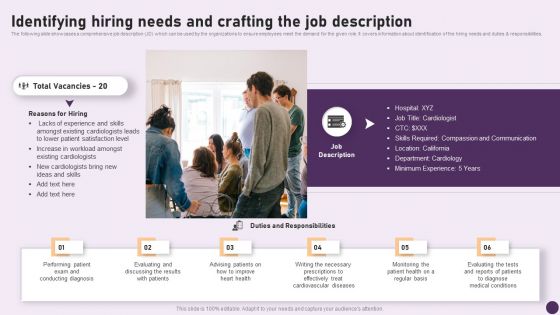 Guide To Healthcare Services Administration Identifying Hiring Needs And Crafting The Job Description Formats PDF