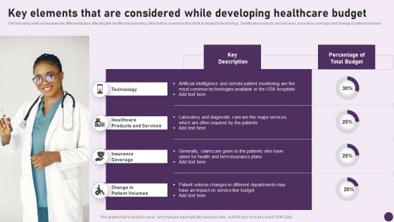 Guide To Healthcare Services Administration Key Elements That Are Considered While Developing Healthcare Brochure PDF