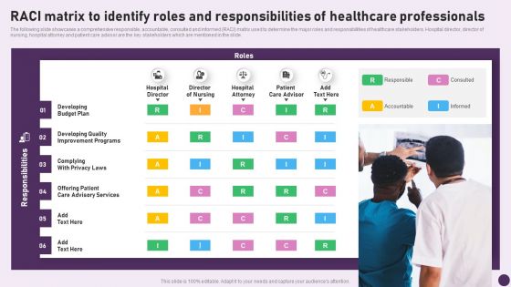 Guide To Healthcare Services Administration RACI Matrix To Identify Roles And Responsibilities Of Healthcare Diagrams PDF Guide To Healthcare Services Administration RACI Matrix To Identify Roles And Responsibilities Of Healthcare Diagrams PDF