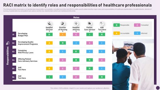 Guide To Healthcare Services Administration RACI Matrix To Identify Roles And Responsibilities Of Healthcare Diagrams PDF