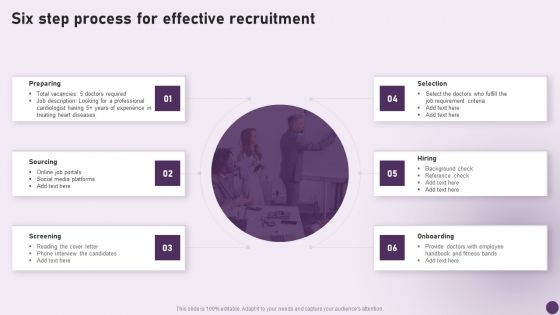 Guide To Healthcare Services Administration Six Step Process For Effective Recruitment Professional PDF