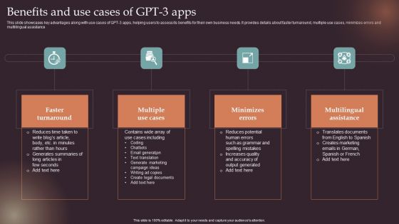 Comprehensive Resource Guide To Master GPT 3 Benefits And Use Cases Of GPT 3 Apps Icons PDF