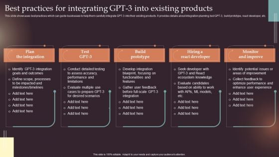 Comprehensive Resource Guide To Master GPT 3 Best Practices Integrating GPT 3 Into Existing Products Designs PDF