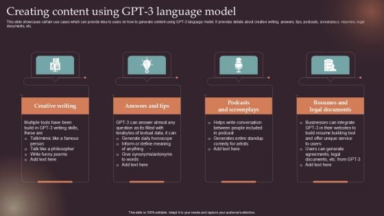 Comprehensive Resource Guide To Master GPT 3 Creating Content Using GPT 3 Language Model Summary PDF