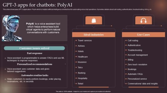 Comprehensive Resource Guide To Master GPT 3 GPT 3 Apps For Chatbots Polyai Summary PDF