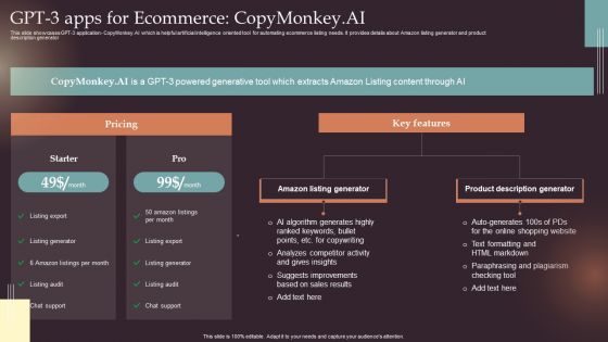 Comprehensive Resource Guide To Master GPT 3 GPT 3 Apps For Ecommerce Copymonkey Ai Professional PDF