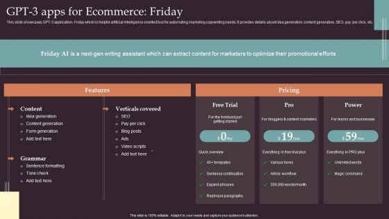 Comprehensive Resource Guide To Master GPT 3 GPT 3 Apps For Ecommerce Friday Professional PDF