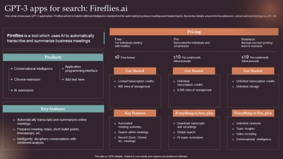Comprehensive Resource Guide To Master GPT 3 GPT 3 Apps For Search Fireflies Ai Introduction PDF