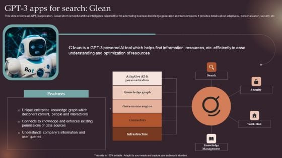 Comprehensive Resource Guide To Master GPT 3 GPT 3 Apps For Search Glean Inspiration PDF Comprehensive Resource Guide To Master GPT 3 GPT 3 Apps For Search Glean Inspiration PDF