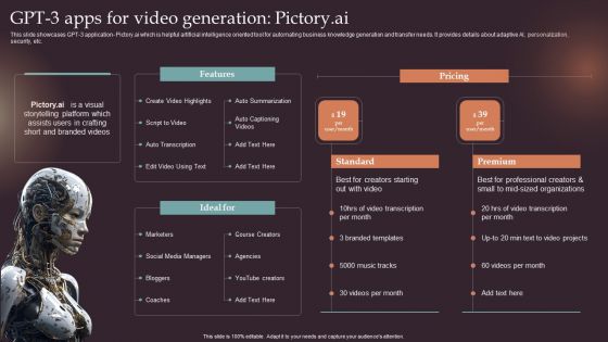 Comprehensive Resource Guide To Master GPT 3 GPT 3 Apps For Video Generation Pictory Ai Designs PDF