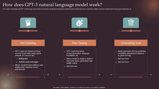 Comprehensive Resource Guide To Master GPT 3 How Does GPT 3 Natural Language Model Work Slides PDF