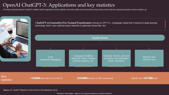 Comprehensive Resource Guide To Master GPT 3 Openai Chatgpt 3 Applications And Key Statistics Clipart PDF Comprehensive Resource Guide To Master GPT 3 Openai Chatgpt 3 Applications And Key Statistics Clipart PDF