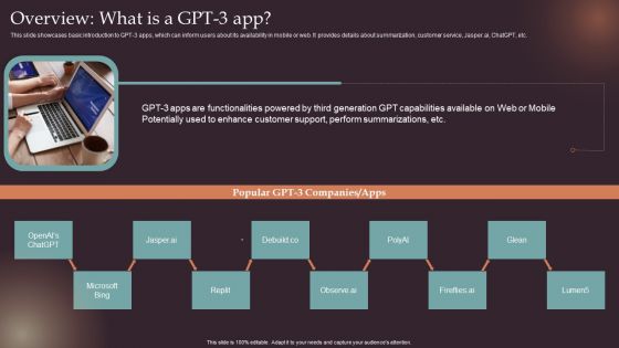 Comprehensive Resource Guide To Master GPT 3 Overview What Is A GPT 3 App Demonstration PDF Comprehensive Resource Guide To Master GPT 3 Overview What Is A GPT 3 App Demonstration PDF