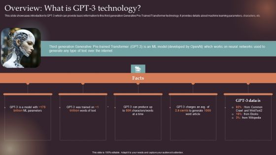 Comprehensive Resource Guide To Master GPT 3 Overview What Is GPT 3 Technology Graphics PDF