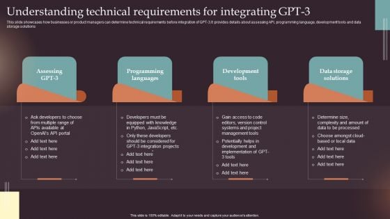 Comprehensive Resource Guide To Master GPT 3 Understanding Technical Requirements Integrating GPT 3 Microsoft PDF