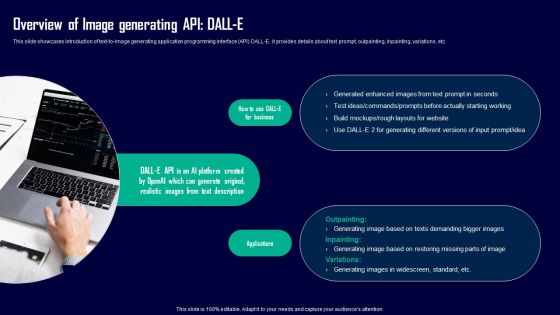 Leveraging Openai API For Business Overview Of Image Generating API DALL E Summary PDF