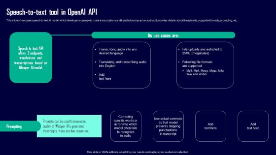 Leveraging Openai API For Business Speech To Text Tool In Openai API Pictures PDF