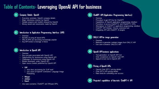 Table Of Contents Leveraging Openai API For Business Designs PDF