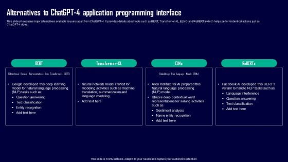 Leveraging Openai API For Business Alternatives To Chatgpt 4 Application Programming Interface Formats PDF Leveraging Openai API For Business Alternatives To Chatgpt 4 Application Programming Interface Formats PDF