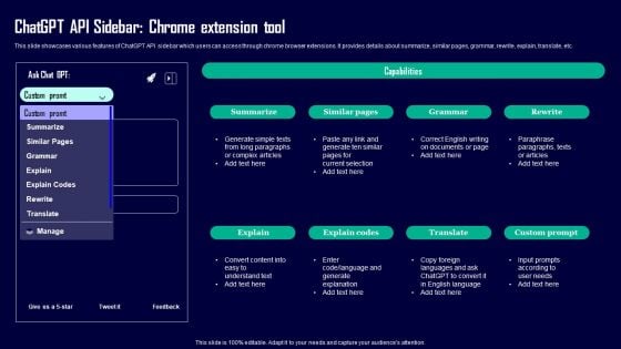 Leveraging Openai API For Business Chatgpt API Sidebar Chrome Extension Tool Pictures PDF