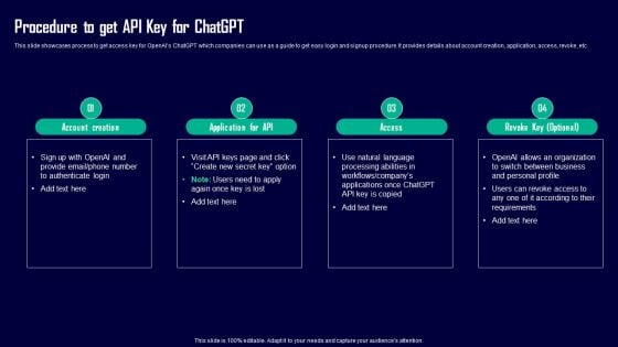 Leveraging Openai API For Business Procedure To Get API Key For Chatgpt Microsoft PDF