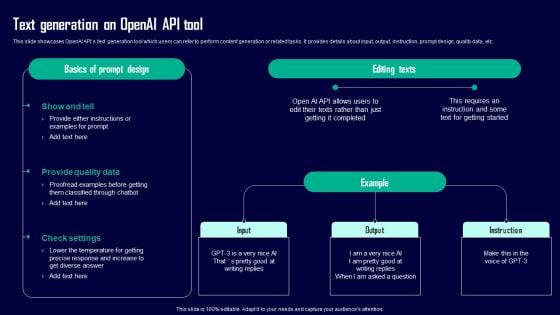 Leveraging Openai API For Business Text Generation On Openai API Tool Elements PDF