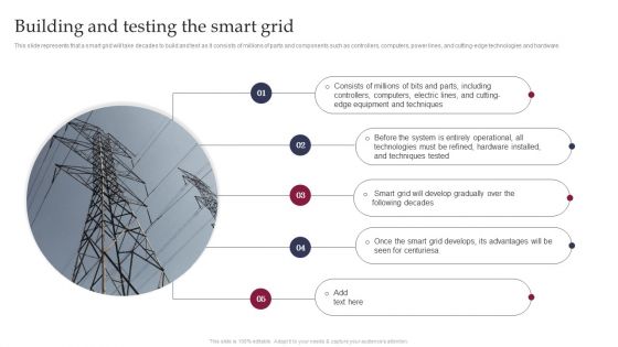 Smart Grid Technology Building And Testing The Smart Grid Information PDF