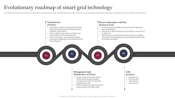 Smart Grid Technology Evolutionary Roadmap Of Smart Grid Technology Microsoft PDF
