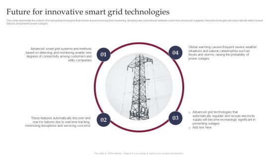 Smart Grid Technology Future For Innovative Smart Grid Technologies Microsoft PDF Smart Grid Technology Future For Innovative Smart Grid Technologies Microsoft PDF