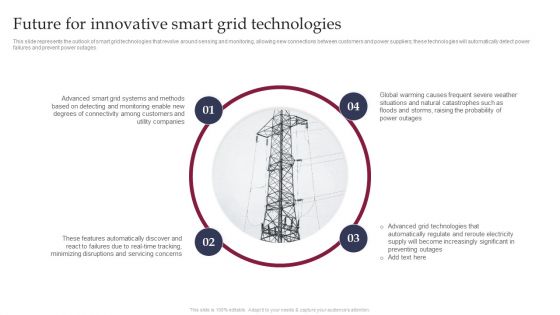 Smart Grid Technology Future For Innovative Smart Grid Technologies Microsoft PDF