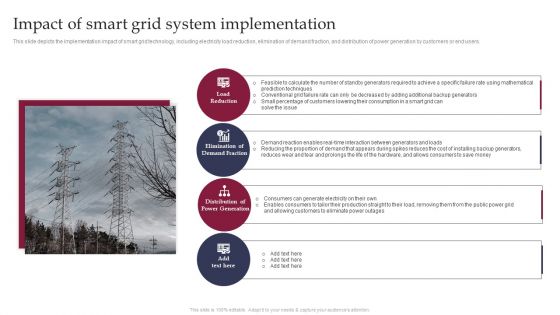 Smart Grid Technology Impact Of Smart Grid System Implementation Microsoft PDF Smart Grid Technology Impact Of Smart Grid System Implementation Microsoft PDF