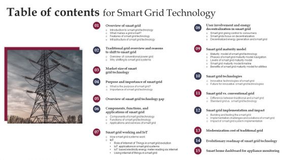 Smart Grid Technology Table Of Contents Professional PDF