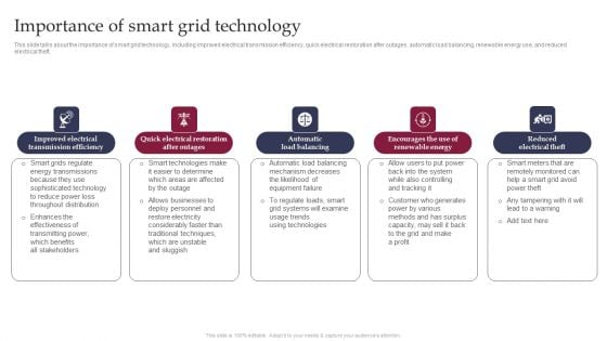 Smart Grid Technology Importance Of Smart Grid Technology Portrait PDF Smart Grid Technology Importance Of Smart Grid Technology Portrait PDF