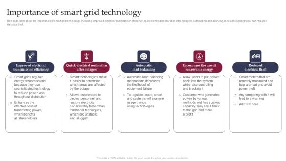 Smart Grid Technology Importance Of Smart Grid Technology Portrait PDF