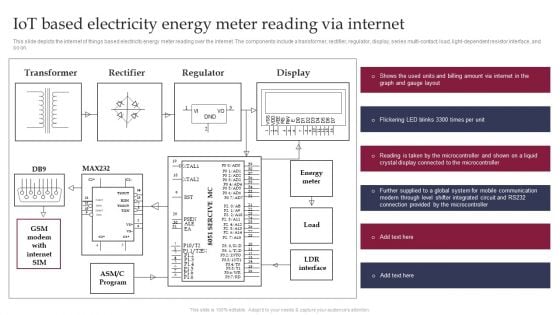 Smart Grid Technology Iot Based Electricity Energy Meter Reading Background PDF Smart Grid Technology Iot Based Electricity Energy Meter Reading Background PDF