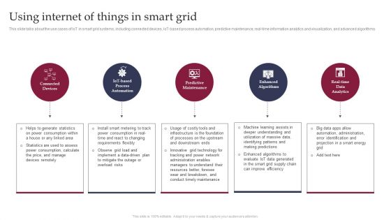 Smart Grid Technology Using Internet Of Things In Smart Grid Introduction PDF