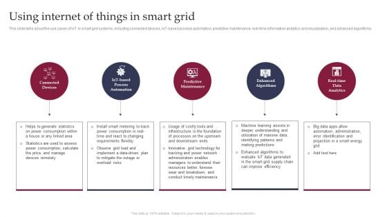 Smart Grid Technology Using Internet Of Things In Smart Grid Introduction PDF Smart Grid Technology Using Internet Of Things In Smart Grid Introduction PDF