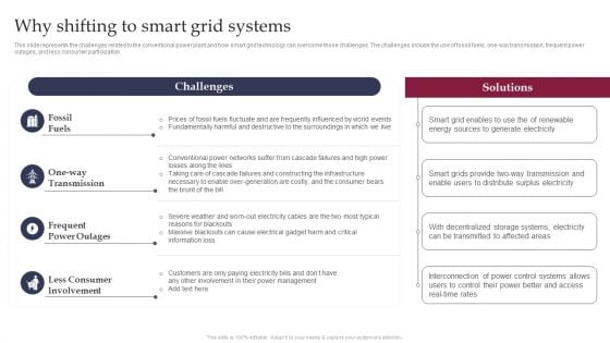 Smart Grid Technology Why Shifting To Smart Grid Systems Topics PDF