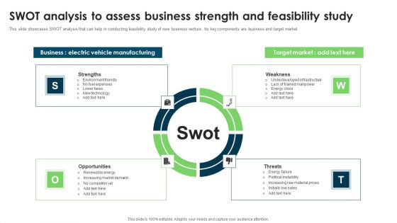 SWOT Analysis To Assess Business Strength And Feasibility Study Microsoft PDF SWOT Analysis To Assess Business Strength And Feasibility Study Microsoft PDF