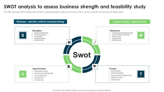 SWOT Analysis To Assess Business Strength And Feasibility Study Microsoft PDF