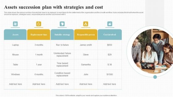 Assets Succession Plan With Strategies And Cost Icons PDF