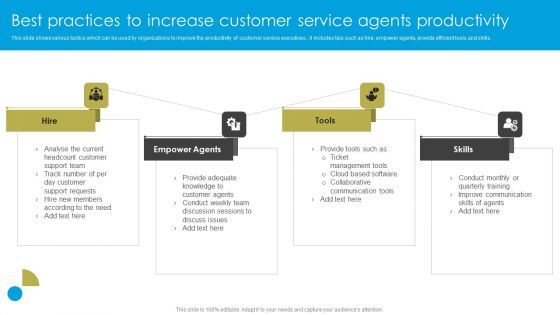 Service Strategy Guide To Maximize Customer Experience Best Practices To Increase Customer Service Agents Pictures PDF